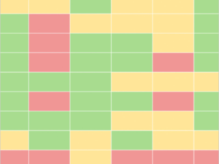 Benchmarking a Crowdfunding Platform